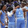 North Carolina Tar Heels Basketball Players paint by number