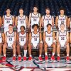 Gonzaga Bulldogs Basketball Players paint by number