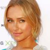 Actress Hayden Panettiere paint by number