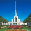 Sao Paulo Brazil Temple paint by number
